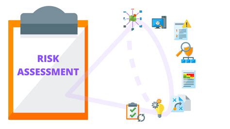 How to Conduct Risk Assessments for P2P Transactions
