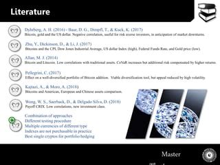 Portfolio Diversification, Litecoin (LTC), Technical Valuation
