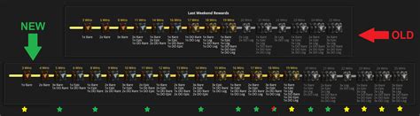 Metamask: Inspect messages to metamask
