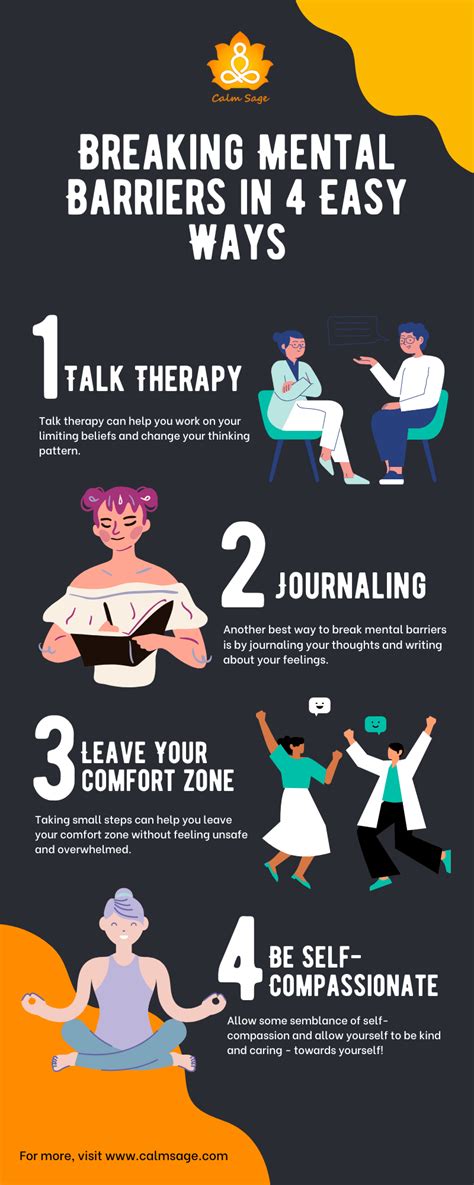 The Psychological Barriers to Successful Cryptocurrency Investing