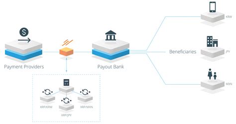 Ethereum: Are there any Python modules that decode raw transaction data?
