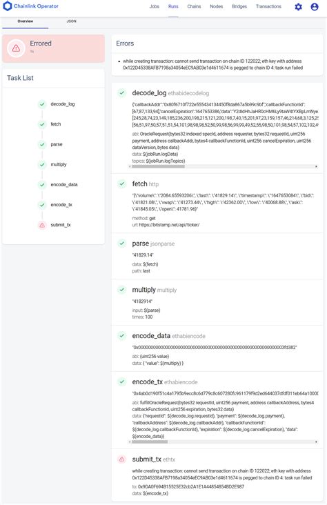 Ethereum: Chainlink Job Stuck in submit tx Task Despite Successful Transaction on Etherscan