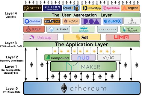 Ethereum: What happens to the mining reward if the blocks gets replaced?