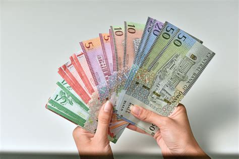 RSI, Currency Peg, Layer 2 Scaling
