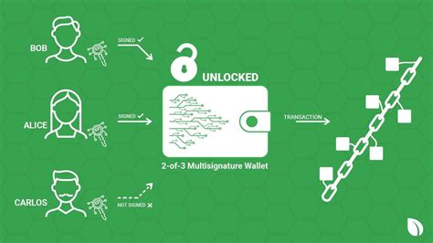 The Benefits of Multi-Signature Hardware Wallets
