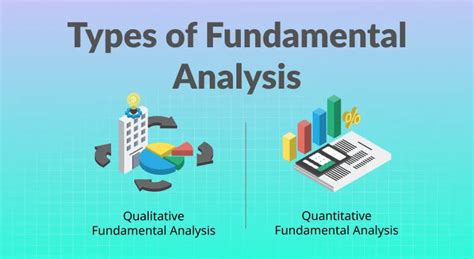 Fundamental Valuation, Price Volatility, Faucet
